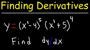 Master Derivatives: Product & Chain Rule in Action