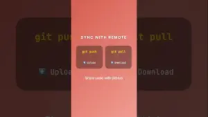 Master Git Basics: Track Code Changes Effortlessly