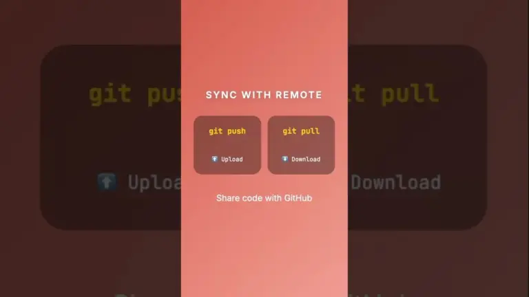 Master Git Basics: Track Code Changes Effortlessly