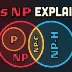 P vs NP: The Million-Dollar Computer Science Riddle