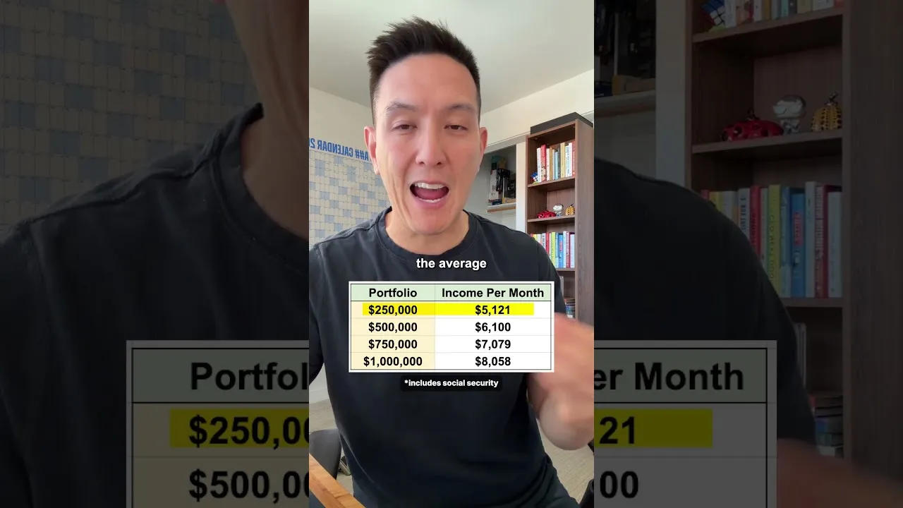 Retire Comfortably on $250K? New Rule Shows How