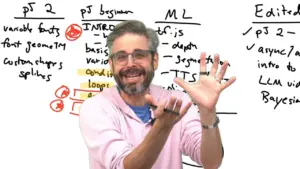 Revitalize Your Coding Skills: A Look Ahead