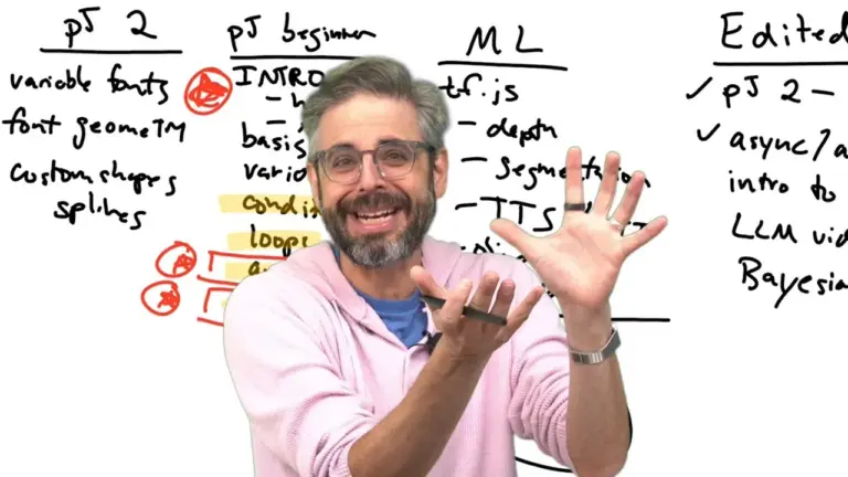 Revitalize Your Coding Skills: A Look Ahead