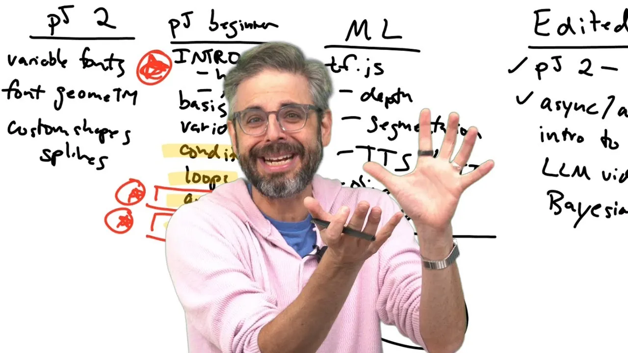 Revitalize Your Coding Skills: A Look Ahead