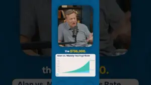 Small Savings Yield Millions: The Power of Incremental Investing