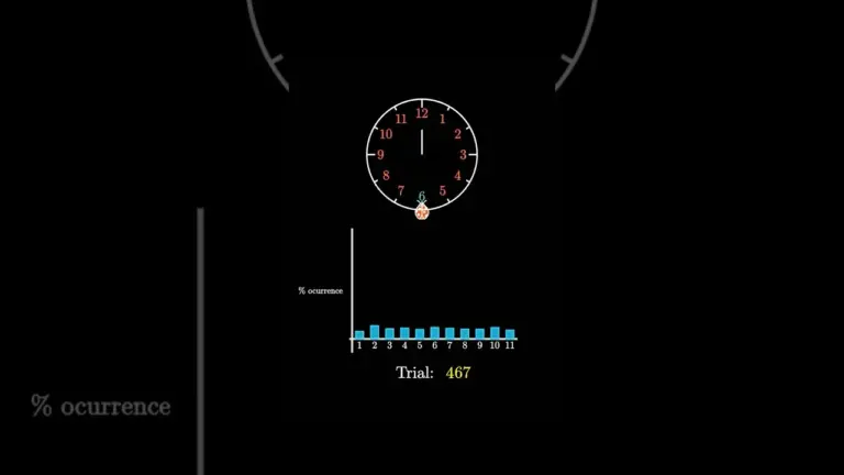 Solve the Ladybug Clock Puzzle: Find the Last Number Colored