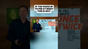 Stop Nighttime Urination: It’s Not Your Bladder