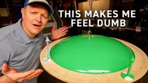 Understand Gyroscopic Precession with Simple Momentum