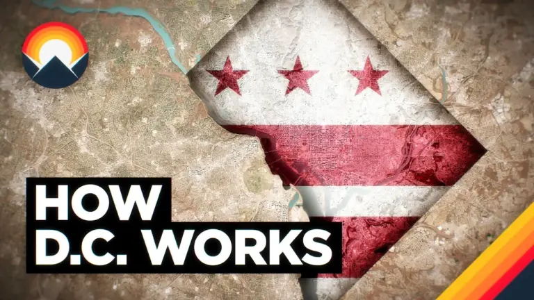 Understand How Washington D.C.’s Unique District Status Works