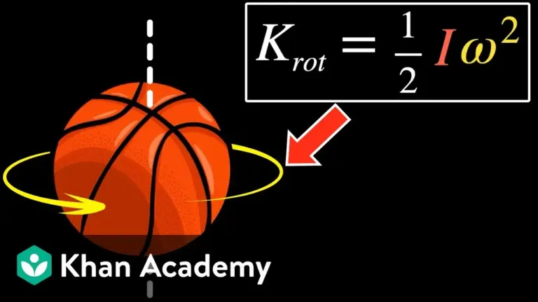 Understand Rotational Kinetic Energy to Predict Motion