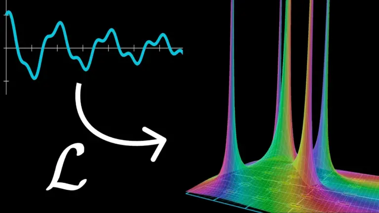 Understand the Laplace Transform: A Visual Guide