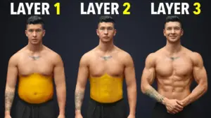 Unlock Flatter Abs: A Layered Approach to Belly Fat Loss