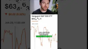 US Funds War Machine With Chinese Debt