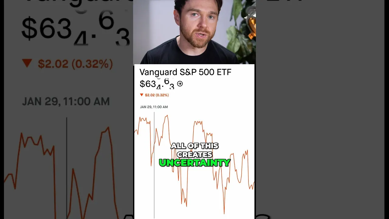 US Funds War Machine With Chinese Debt