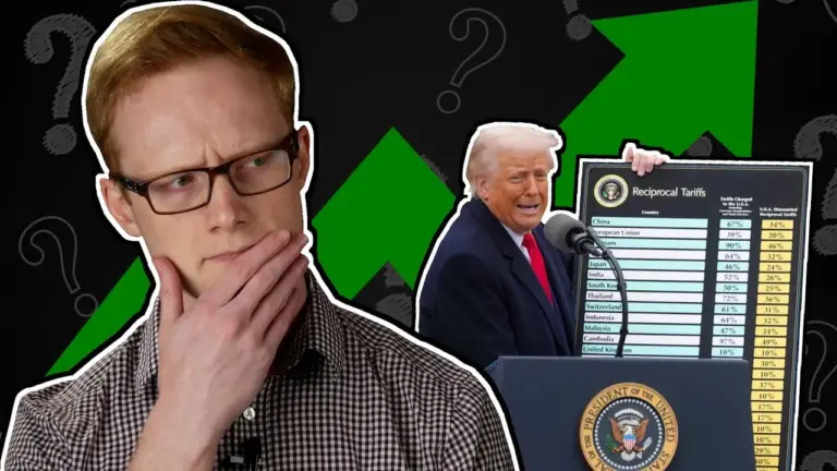 US Tariffs Hit 17% High: Inflation Muted, Jobs Lag