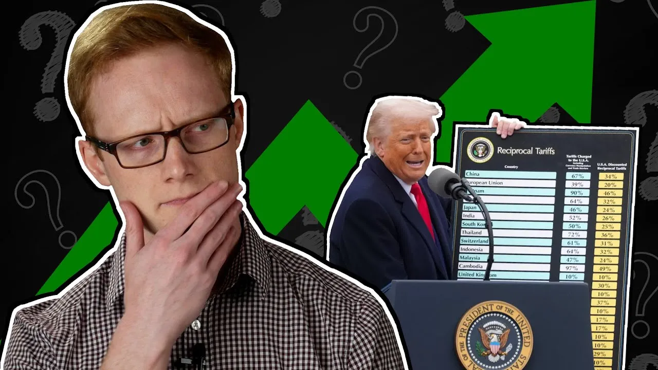 US Tariffs Hit 17% High: Inflation Muted, Jobs Lag