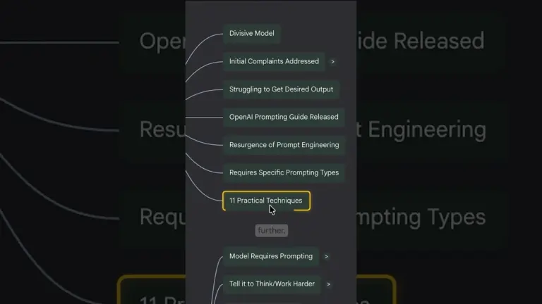 Use NotebookLM’s Mind Map to Cut Your Workload in Half