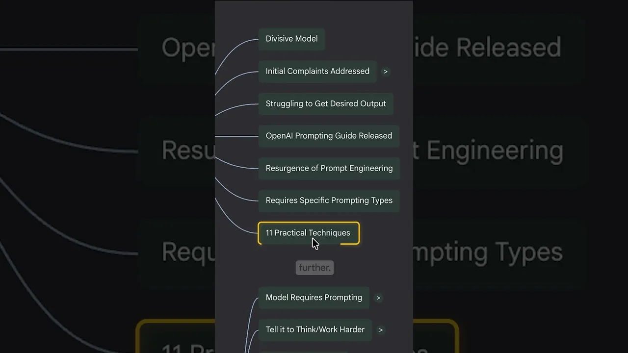 Use NotebookLM’s Mind Map to Cut Your Workload in Half