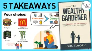 Wealthy Gardener’s $20K/Month Passive Income Blueprint