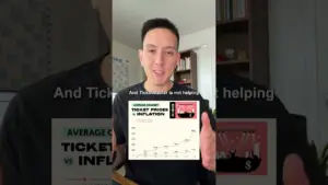 5 Money Traps Costing You Thousands Annually