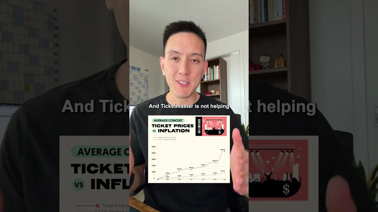 5 Money Traps Costing You Thousands Annually