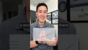 $7 Daily Habit Slashes Loan Time, Builds Wealth