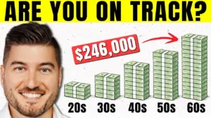 Americans Lag Saving Goals: How Much You Need by Age