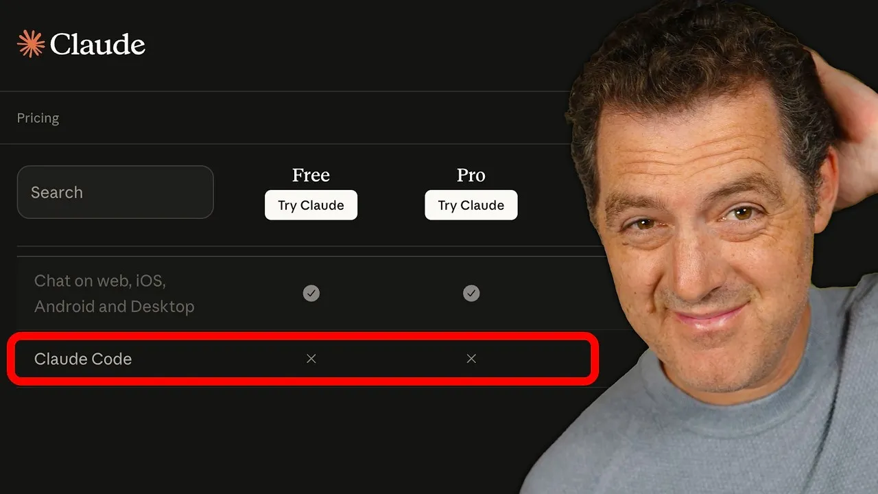 Anthropic’s Compute Woes Spark User Frustration