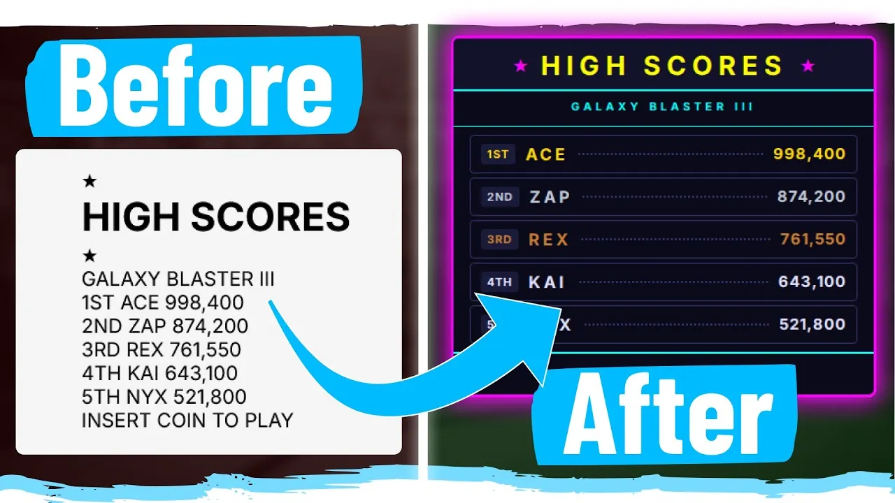 Build a Stylish UI in 10 Minutes With CSS
