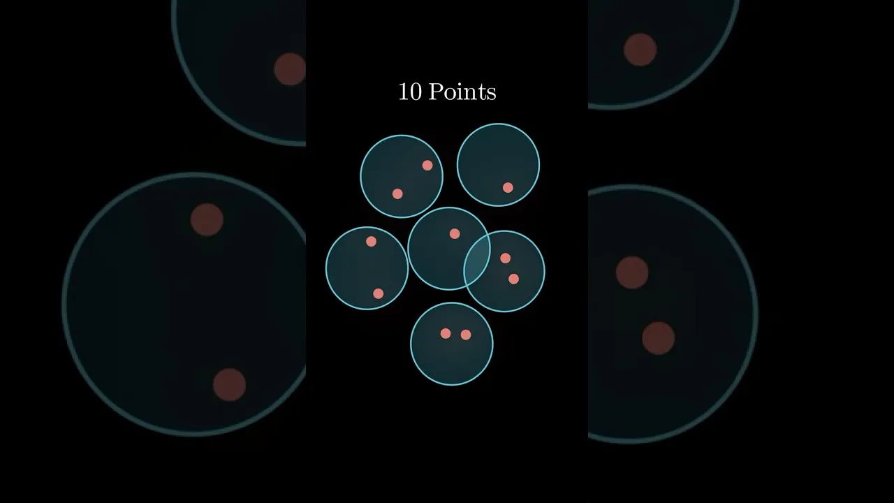 Cover 10 Points with Non-Overlapping Unit Discs