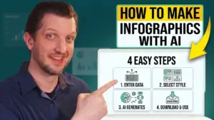 Create Stunning AI Infographics in Minutes with Pictochart