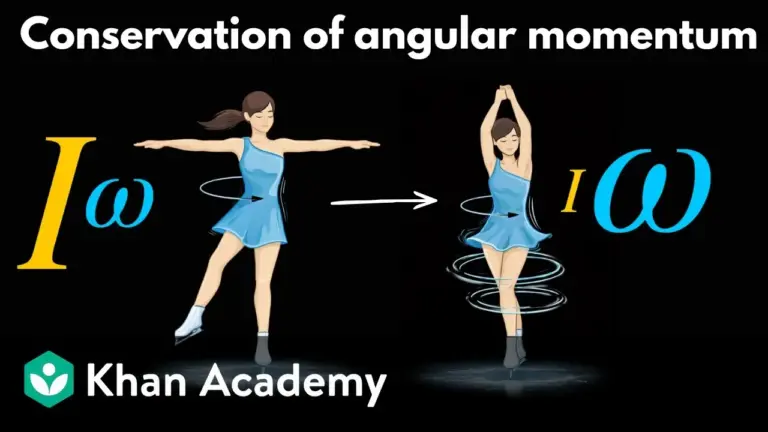 Master Angular Momentum: Predict Rotational Motion