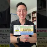 Smart Money Moves: Where to Put Cash After Each Paycheck