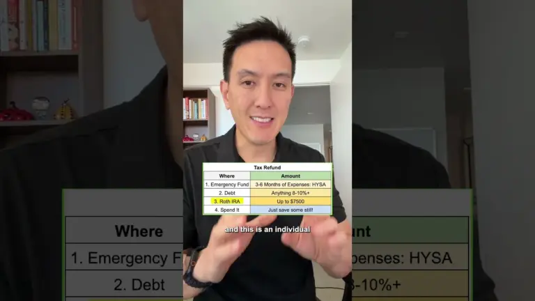 Tax Refund? Prioritize Savings, Debt, and Retirement