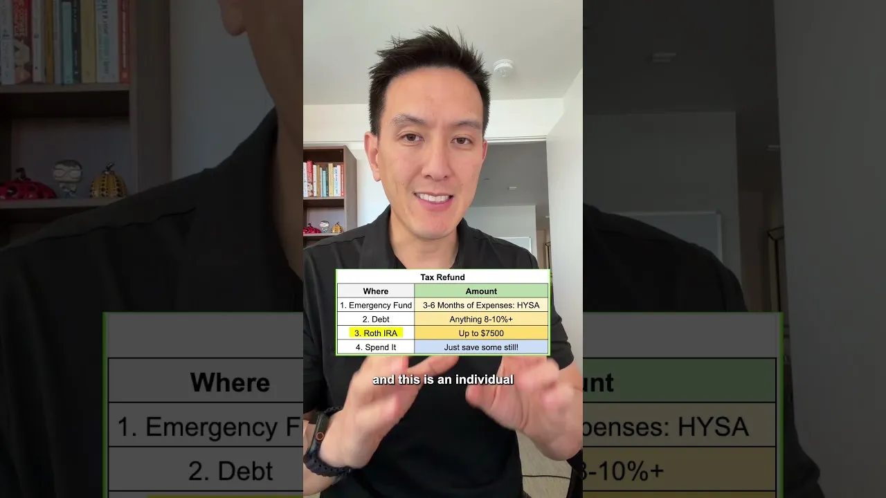 Tax Refund? Prioritize Savings, Debt, and Retirement