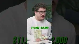 Tech Sales Rocket: $12K Monthly Pay in First Year