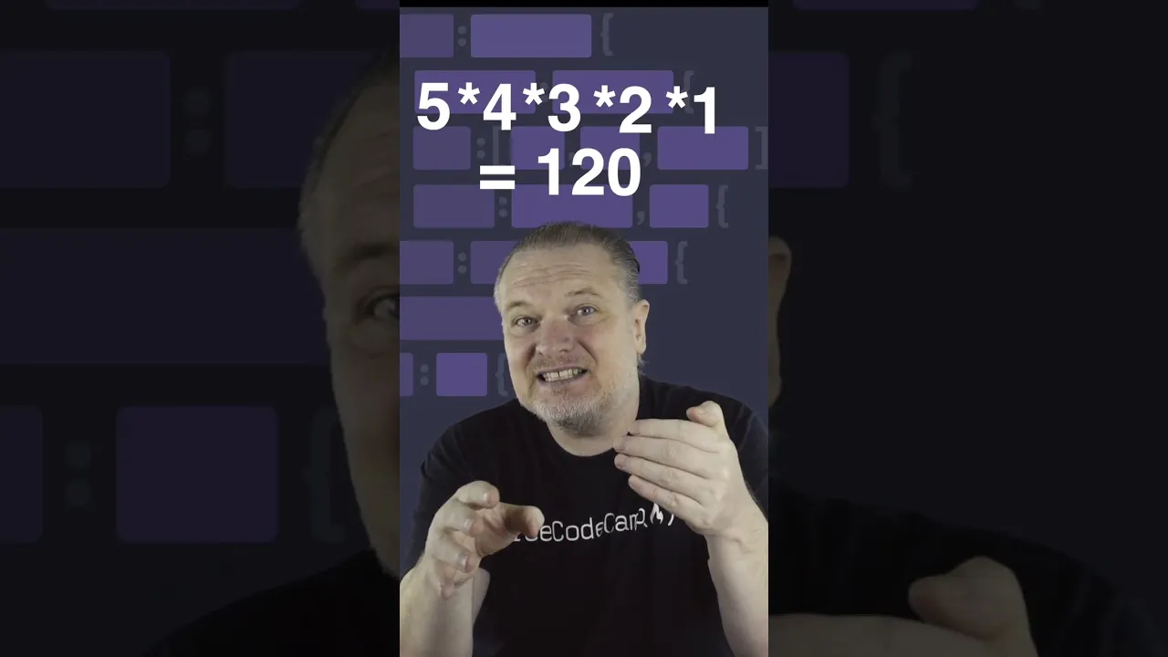 Understand Recursion: A Simple JavaScript Factorial Example
