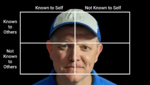 Understand Yourself Better Using the Johari Window
