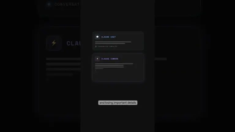 Upgrade Your AI Workflow: Claude Chat vs. Co-work