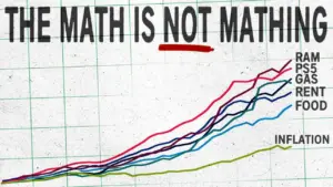 Why Everything Feels More Expensive Than Inflation